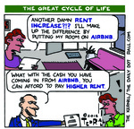 Airbnb Rent