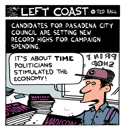CampaignSpending