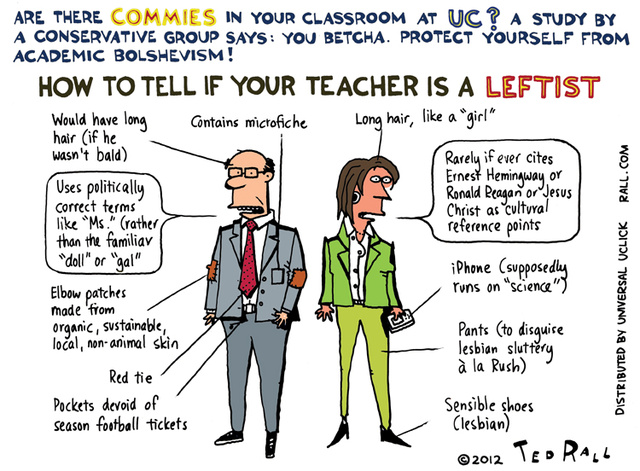 How To Tell If Your Teacher Is A Leftist