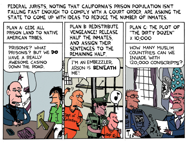 Ideas for Reducing California Prison Overcrowding