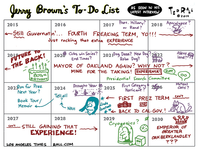 JerryBrown's To Do List