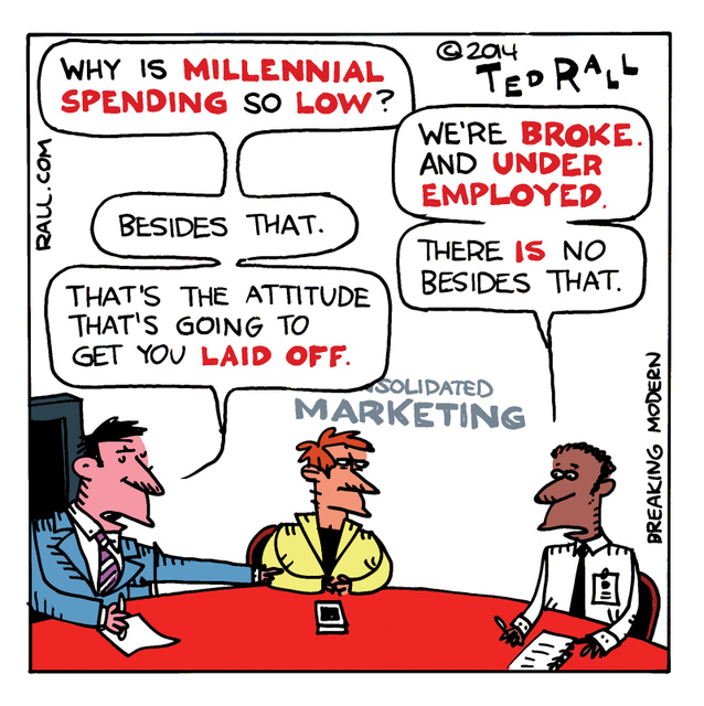 Millennial Spending