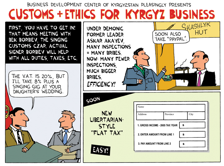 Kyrgyz Business