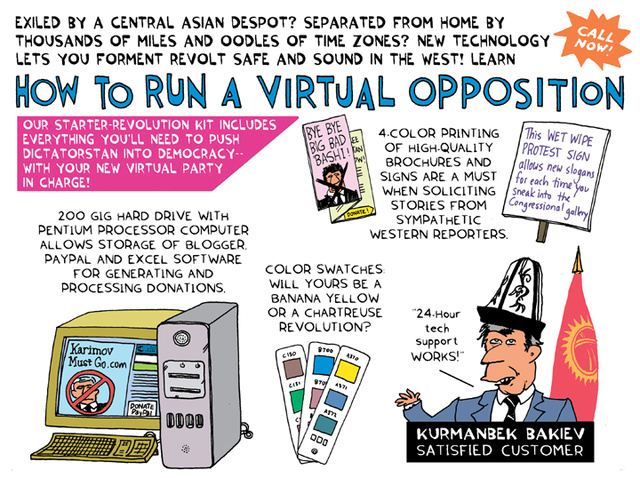 Virtual Opposition