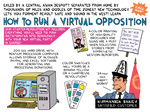 Virtual Opposition