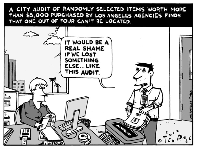 Audit Losses