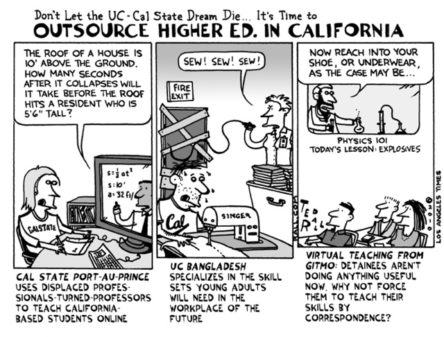 Outsourcing