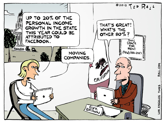 Facebook IPO