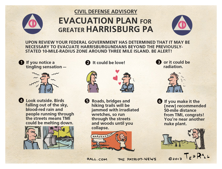 TMI Evacuation Plan