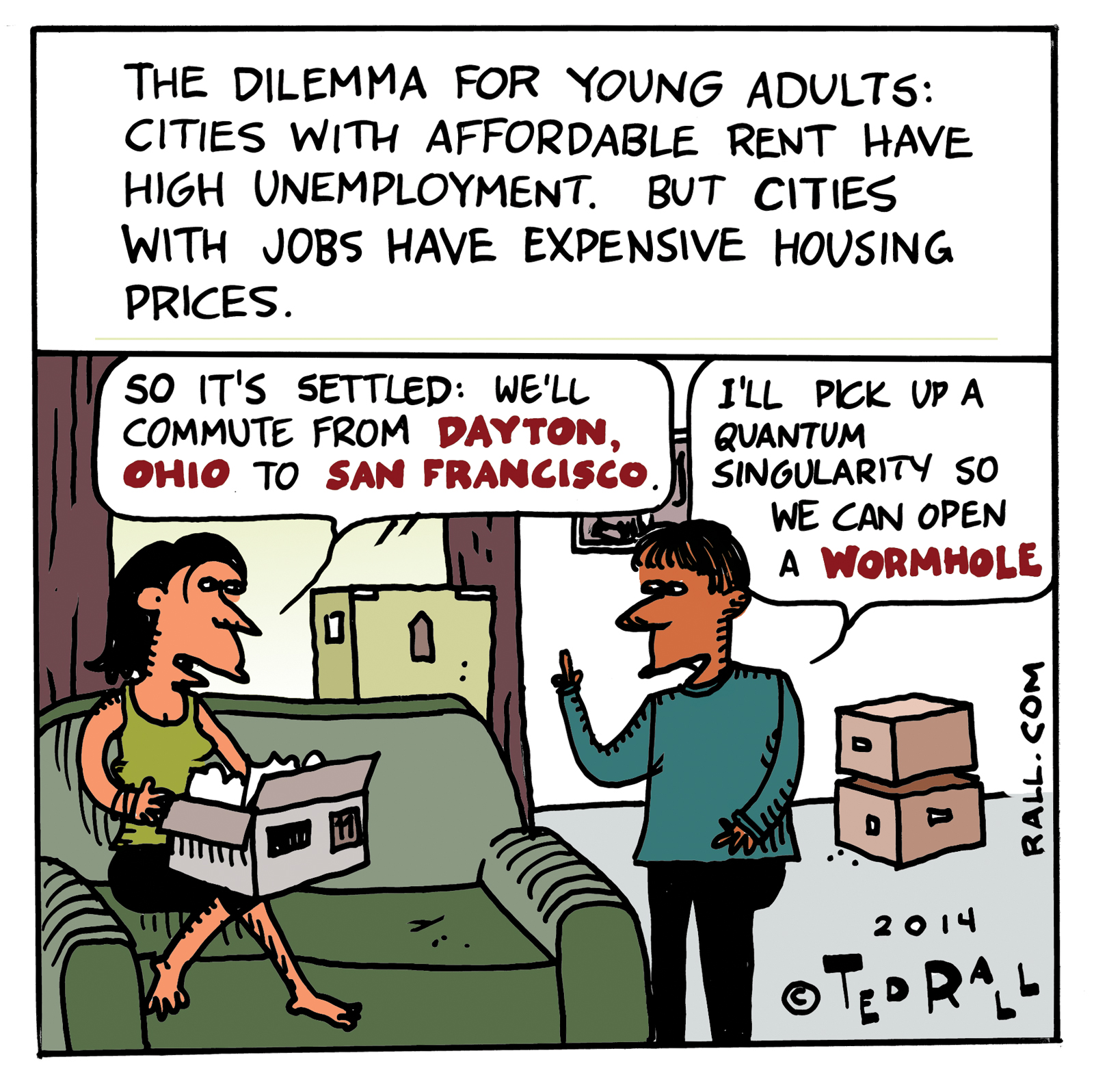 Housing Dilemma