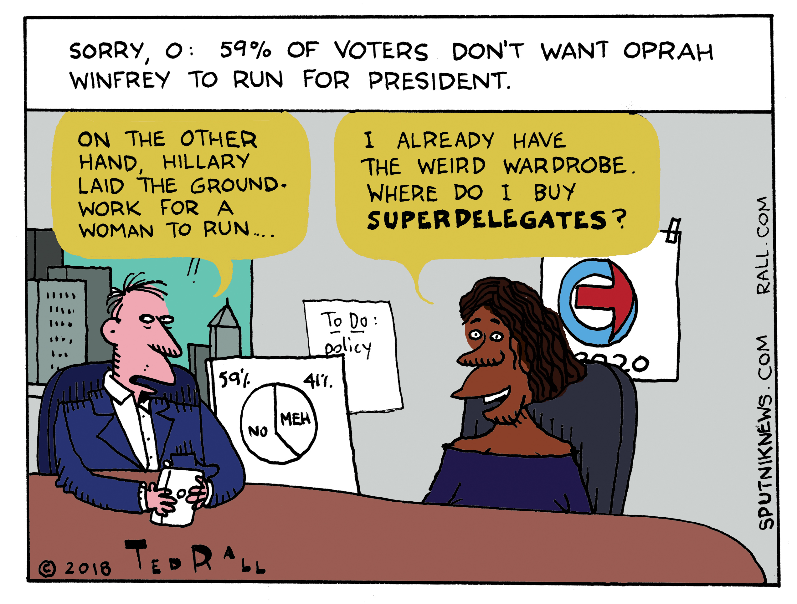 Oprah for President Poll