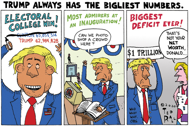 TrumpBigliestNumbers