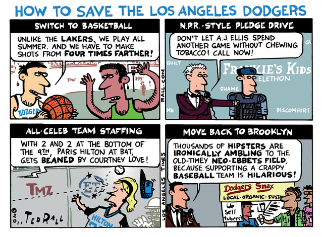 Dodgers Bankruptcy