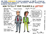 How To Tell If Your Teacher Is A Leftist