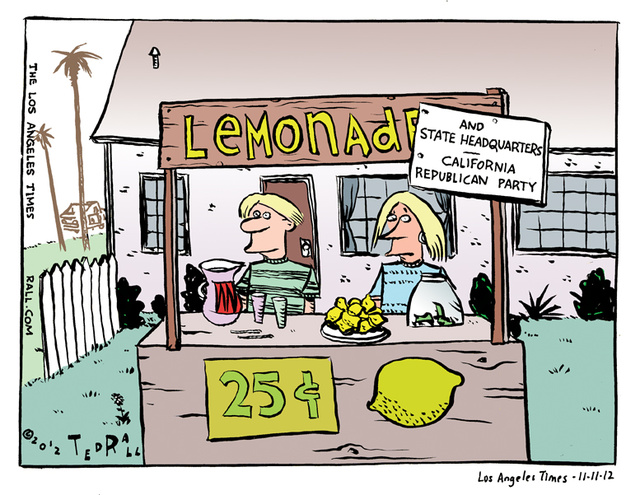 GOP Lemonade Stand