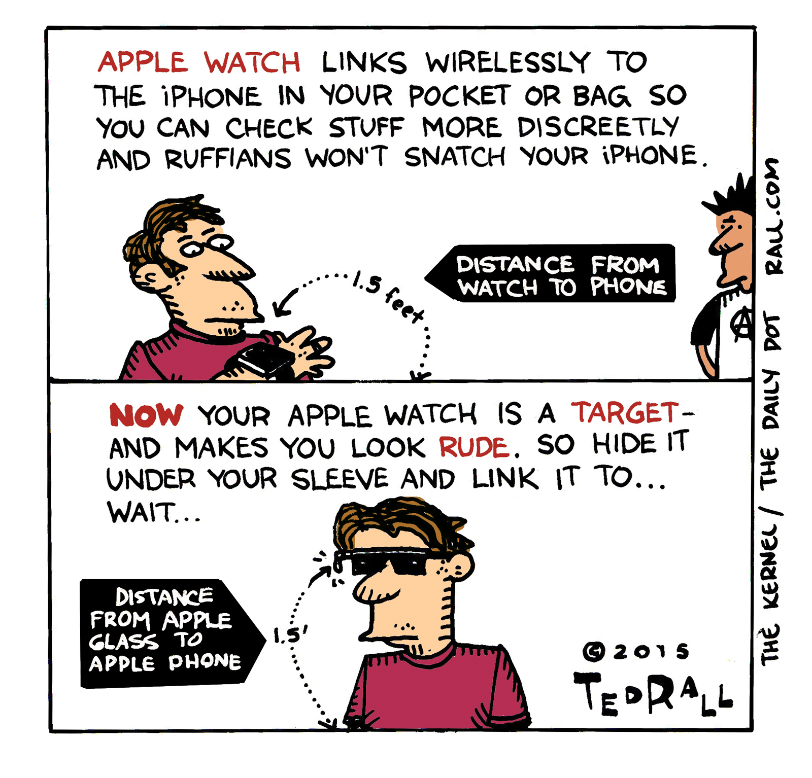 AfterAppleWatch