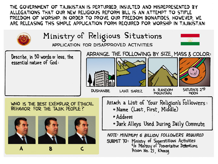 Tajik Religion